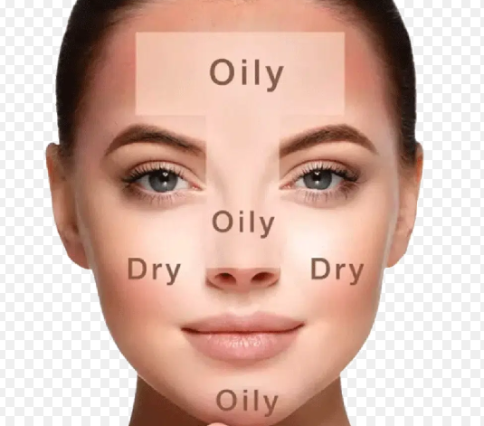 Combination skin