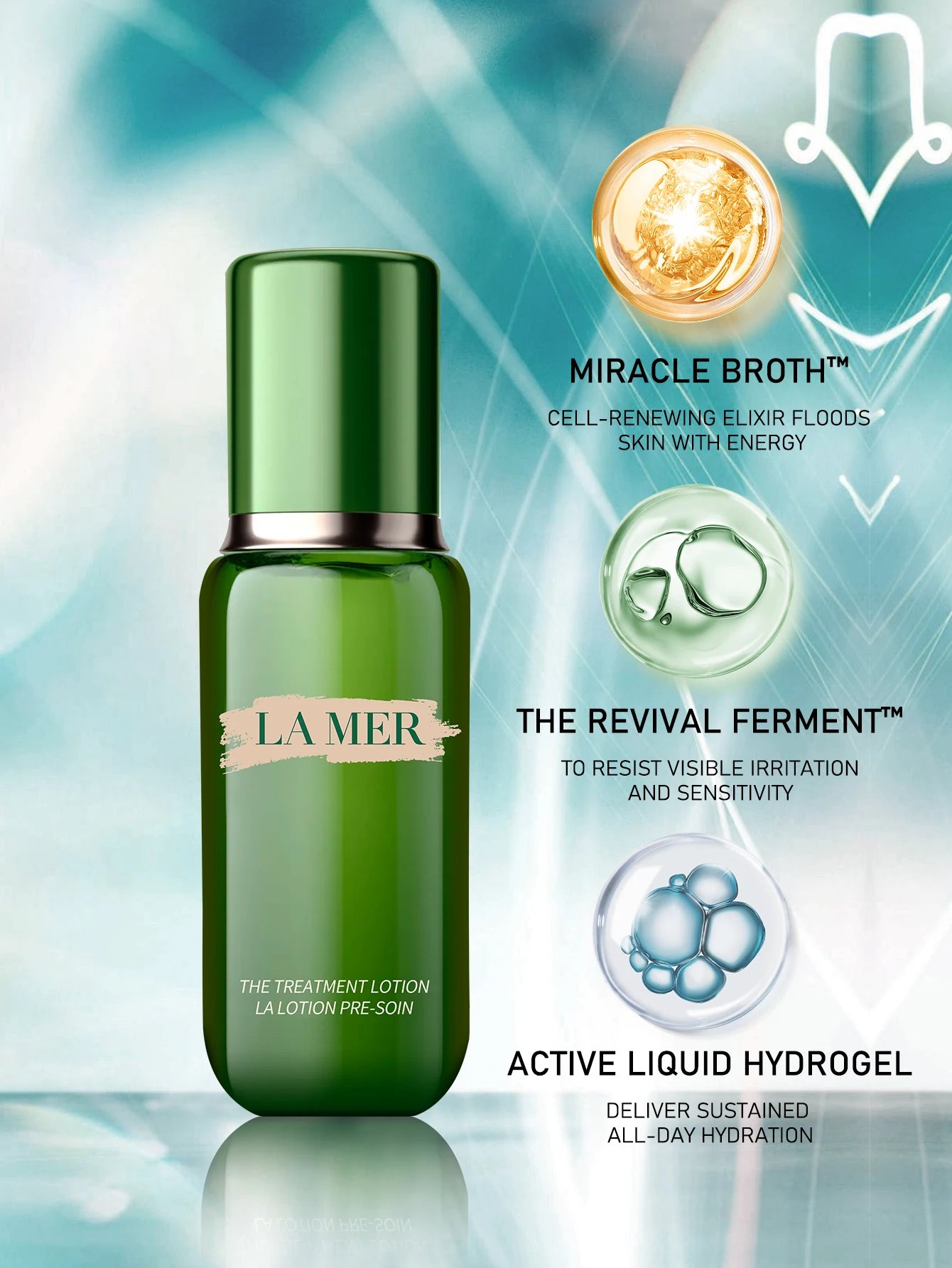 La Mer The Treatment Lotion-Revitalizing Hydrating Serum 5 fl. oz.liq./150ml