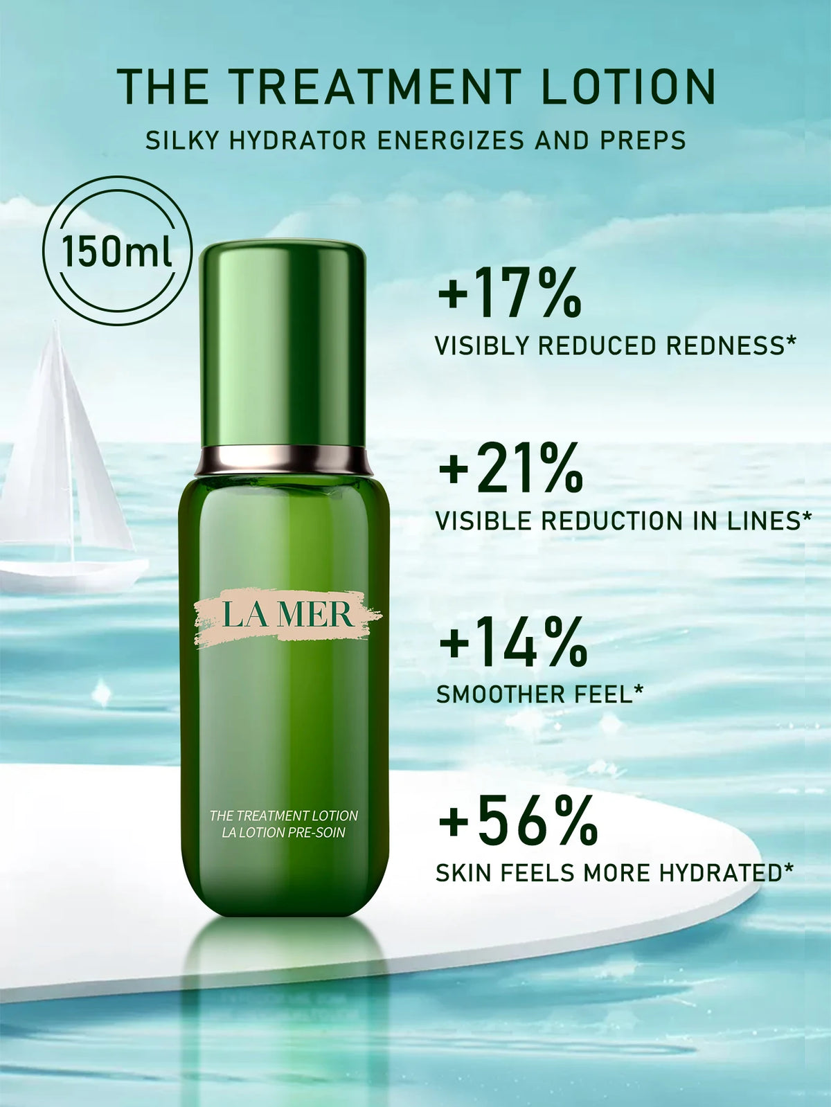 La Mer The New Balancing Treatment Lotion
