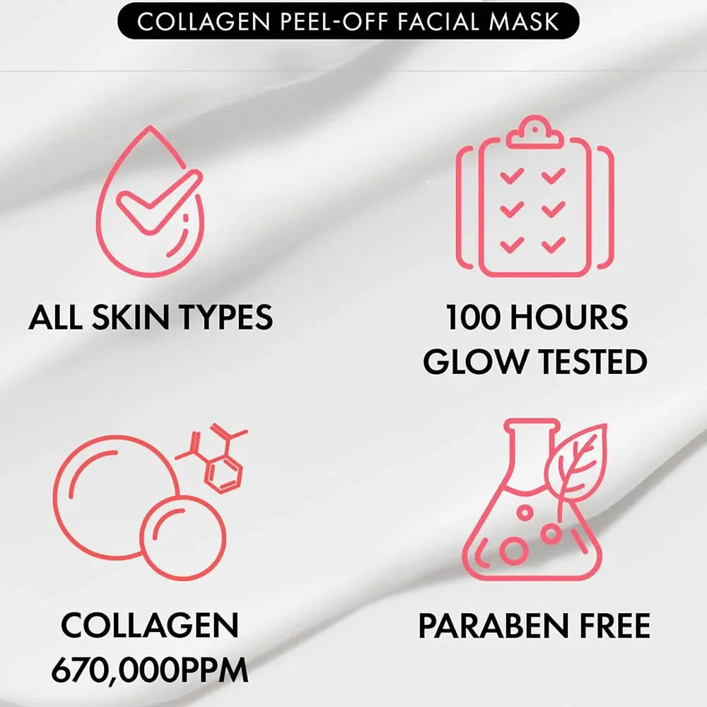 Real Collagen Fit, Collagen Wrapping Mask,