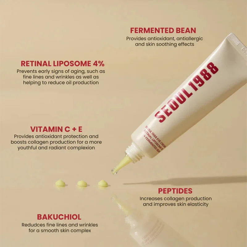 SEOUL 1988 Retinol Eye Cream 4% Anti Aging Eye for Dark Circles Wrinkles Puffiness Firming & Lifting Korean Eye Cream Women 30ml