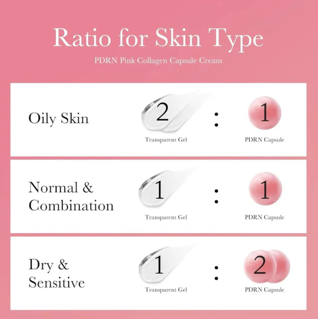 The Ultimate Medicube Pink Collagen Glow Routine | Luxury K-Beauty Skincare for Firm, Radiant Skin