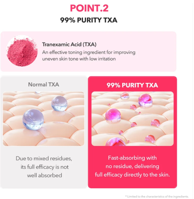 TXA+Niacinamide 99 Pink Milky Toner