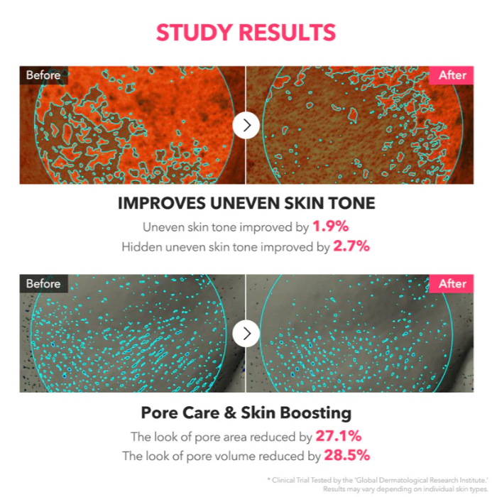 TXA Niacinamide Toning Shot 99 Spicule Serum