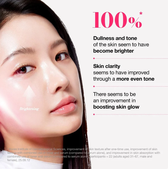 Anua Niacinamide TXA Brightening Booster Toner 250ml