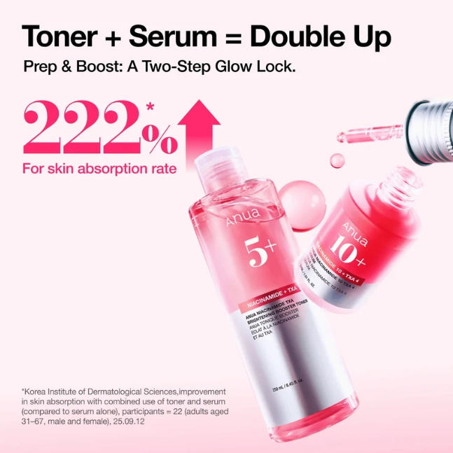 Anua Niacinamide TXA Brightening Booster Toner 250ml