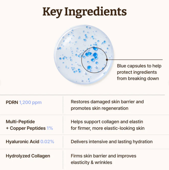 Advanced PDRN Copper Peptide Serum