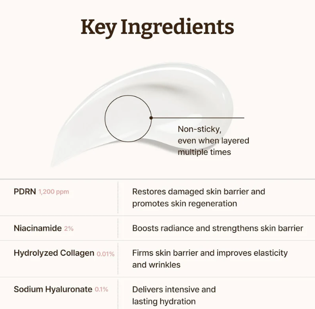 Dr.Reju-All Advanced PDRN Rejuvenating Cream