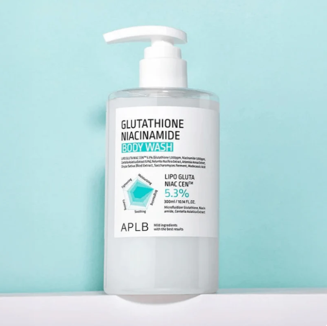 APLB Glutathione Niacinamide Body Wash & Lotion