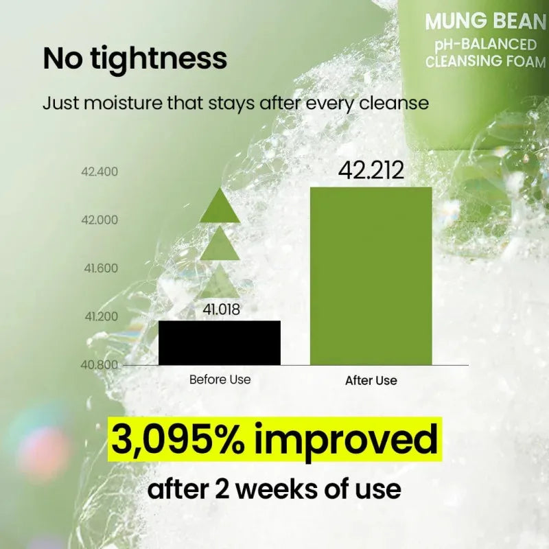 Mung Bean Foam Cleanser | pH 5.5 | Fragrance-Free | Non-Irritating for All Skin Types 80ML