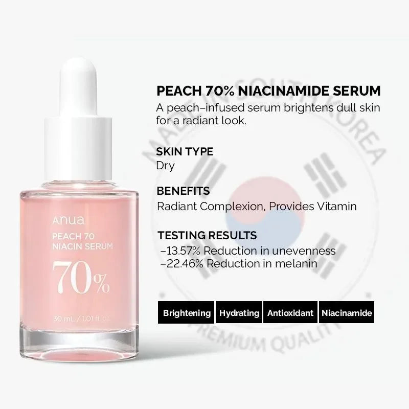 Anua Peach 77 Niacinamide Toner